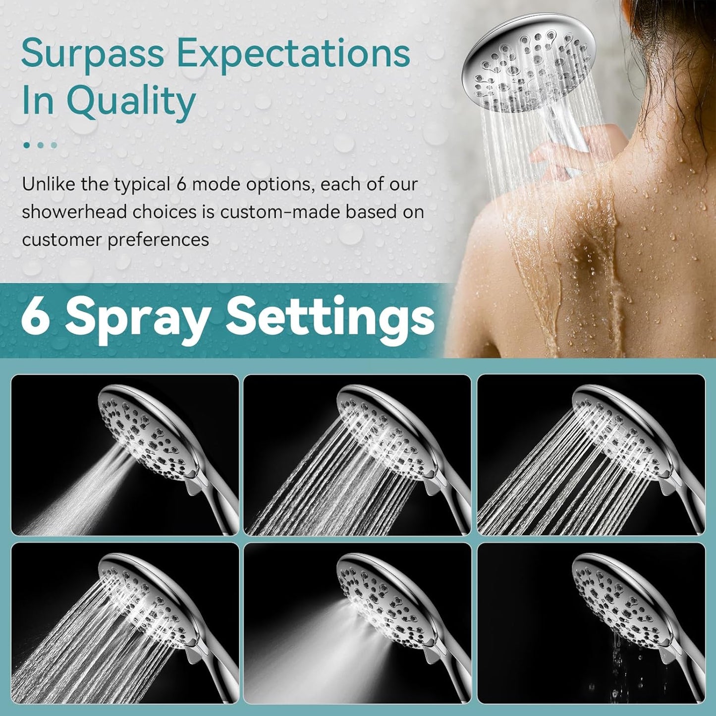 Hausora Bathroom High Pressure Shower Head with Handheld,  6 Spray Settings Handheld Showerhead, 4.3" High Flow Rain Showerhead Set with 59" Stainless Steel Hose and Adjustable Bracket for Bathroom,