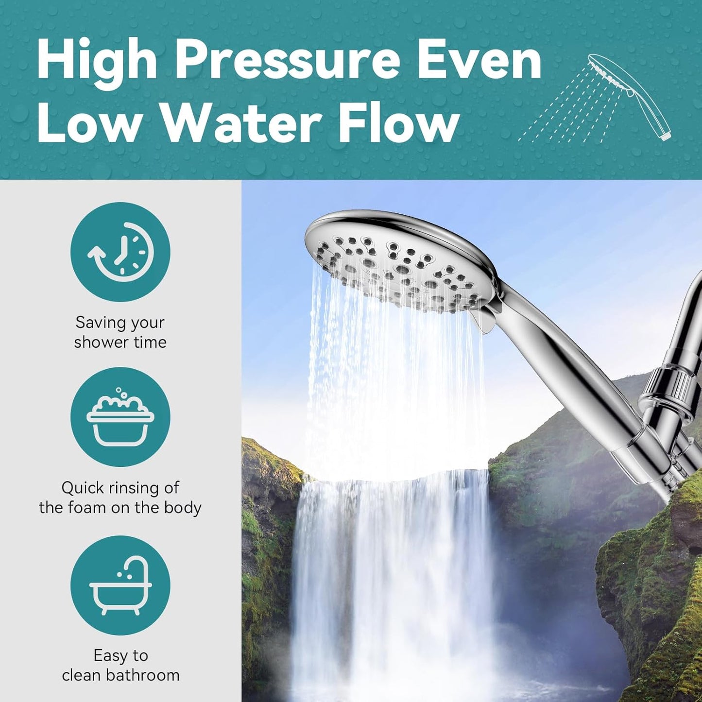 Hausora Bathroom High Pressure Shower Head with Handheld,  6 Spray Settings Handheld Showerhead, 4.3" High Flow Rain Showerhead Set with 59" Stainless Steel Hose and Adjustable Bracket for Bathroom,